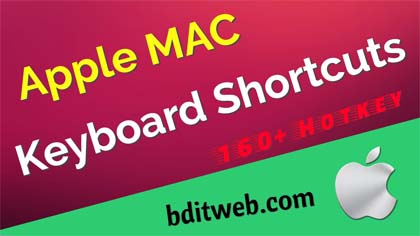 MAC All Keyboard Shortcuts and Symbols (A to Z)