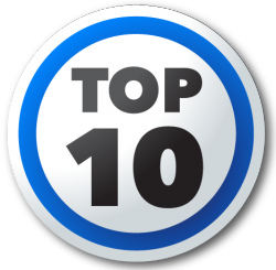 Top 10+ Faucets List